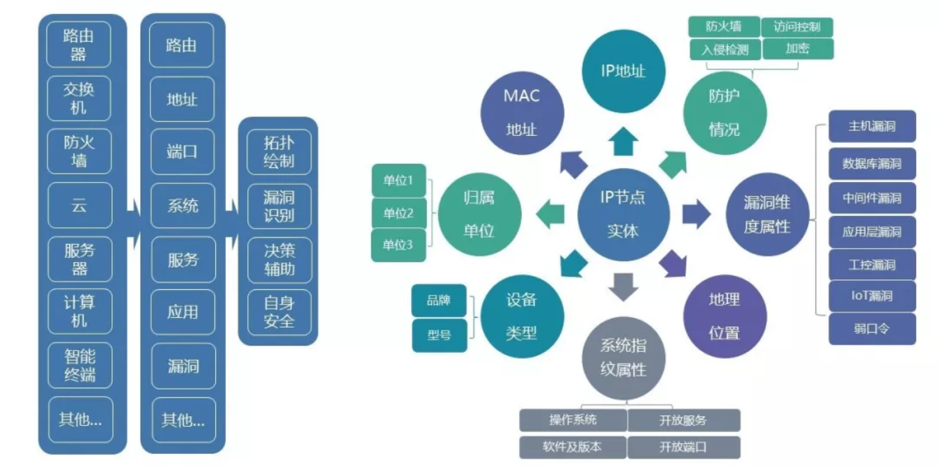 海洋之神·hy590安全