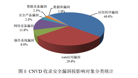 企业微信截图_16359343888648.png